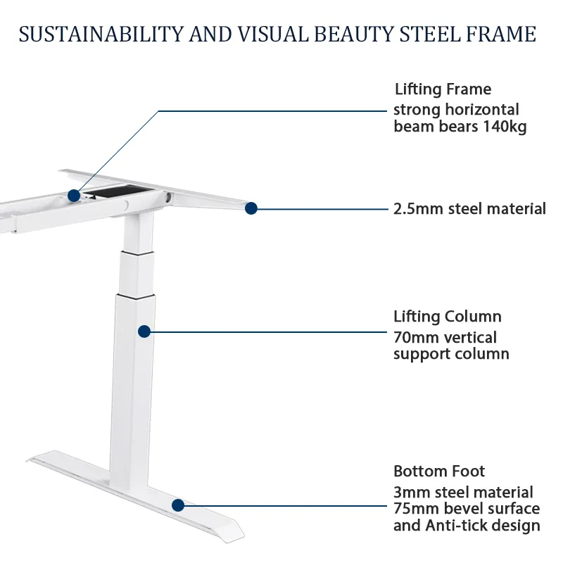 140kg Load Weight 3 Stage Dual Motor Motorized Ergonomic Desk with Cheap Price