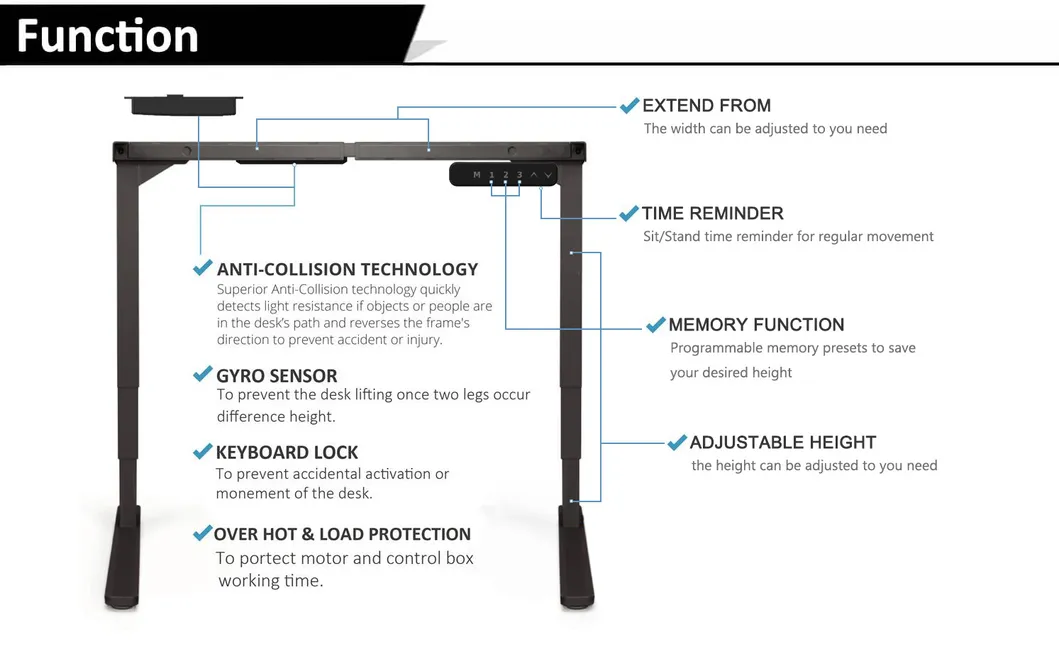 Anti-Collision Height Adjustable Standing Desk Stand up Desk with Balance Sensor