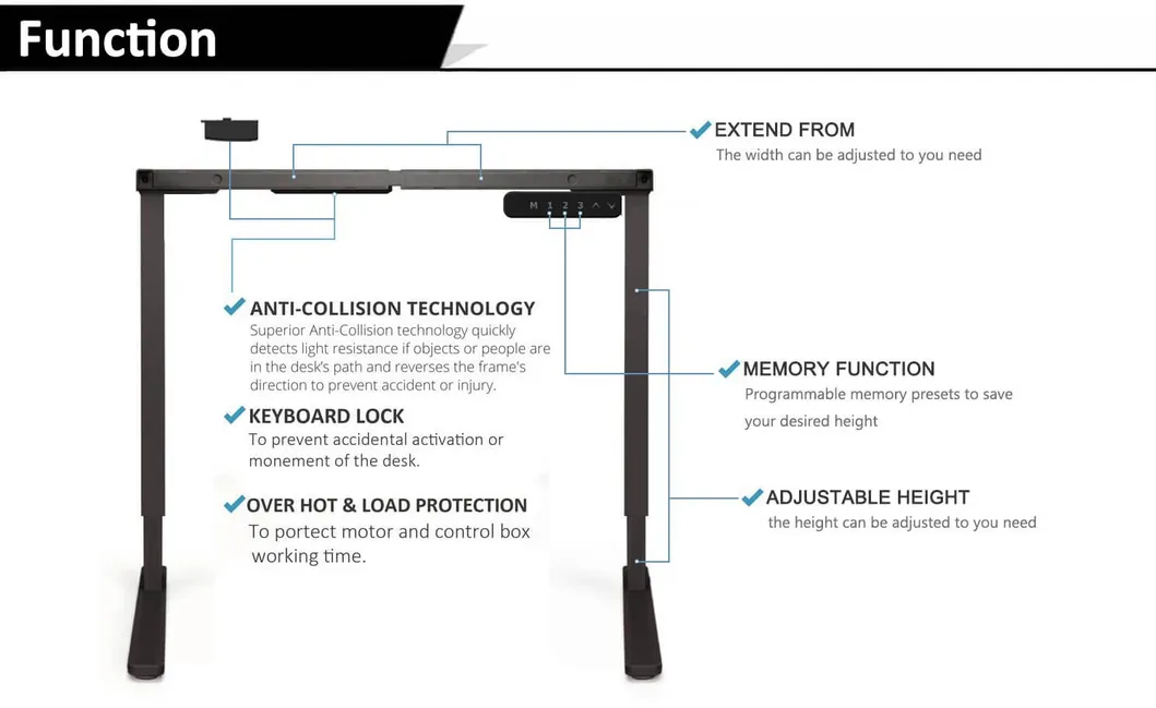 CE-EMC Certificated Top Selling Comfortable Stand Desk for Sale