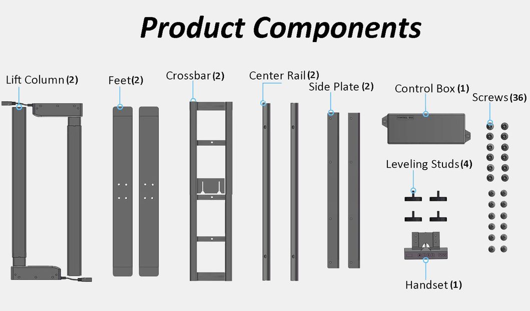 Cheap Price Only for B2b Quiet and Durable 3 Stage Ergonomic Desk