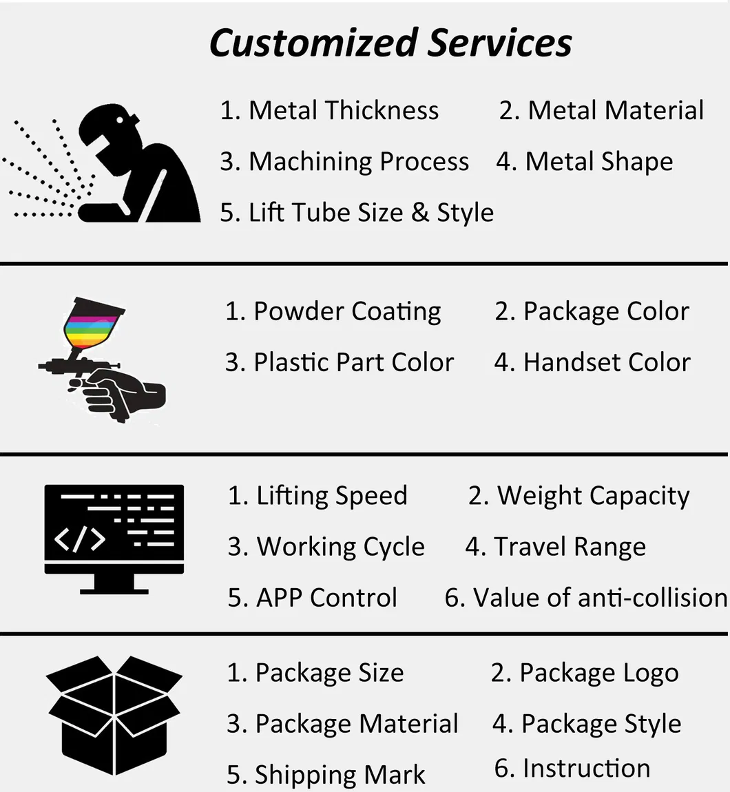 Customized Manufacturer Cost Various Silent Online Standing up Desk