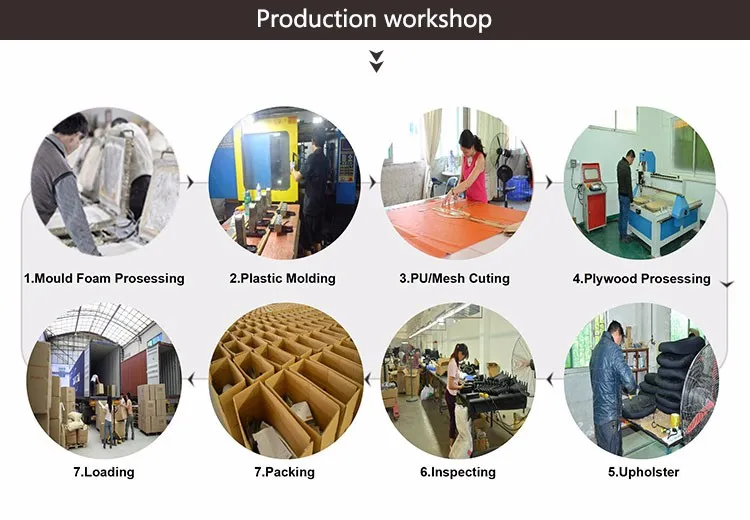 Modern Ergonomic Computer Mesh Office Chair Full Breath Mesh